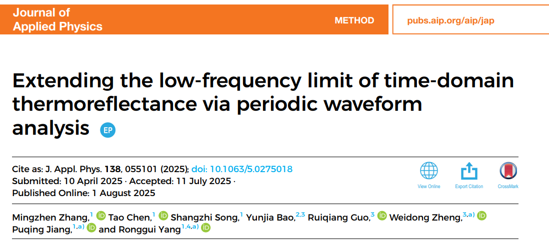 UHFLI PWA 助力 TDTR 實現 50 Hz 低頻調制